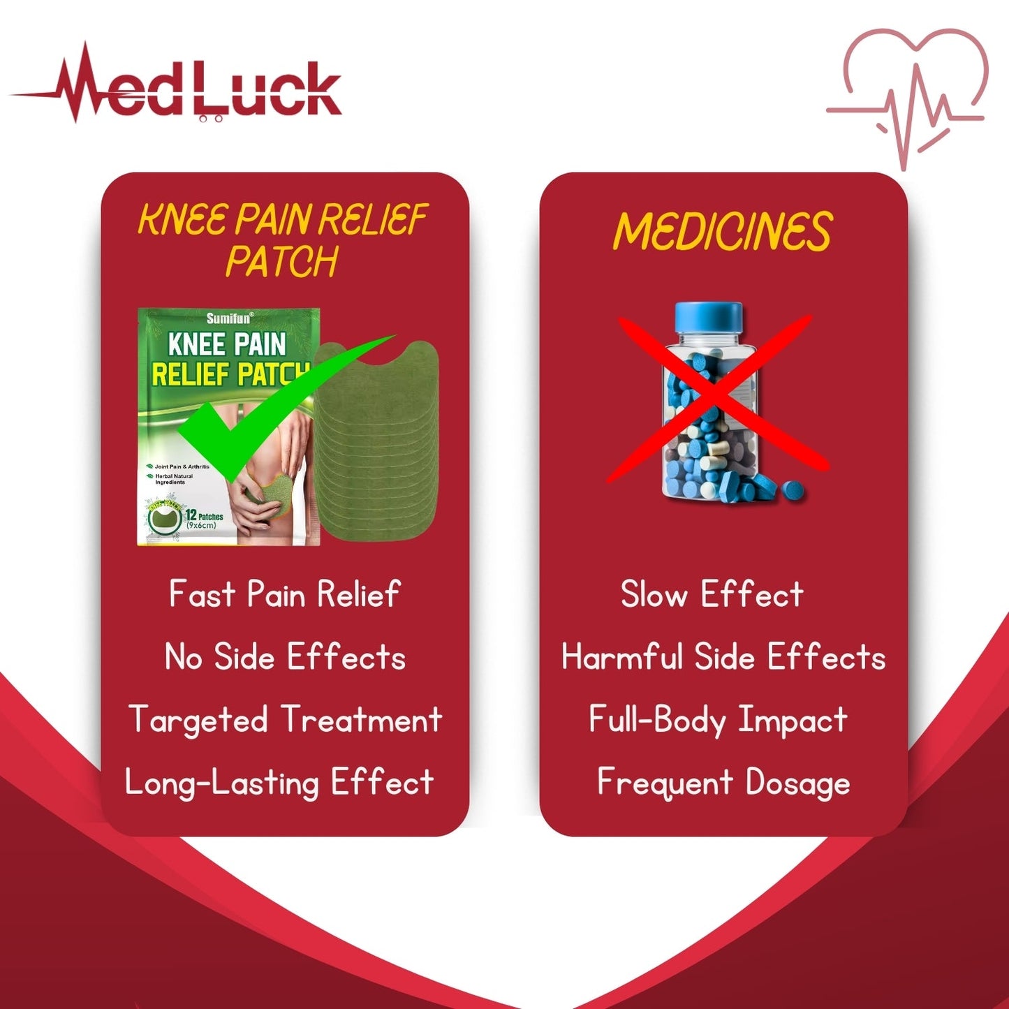 Knee Pain Relief Patch, Warming Herbal Plaster Pain Patches